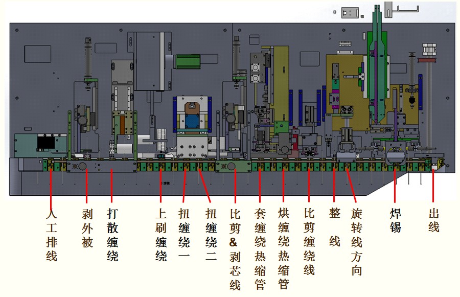 深圳電源線設(shè)備廠家|深圳數(shù)據(jù)線設(shè)備廠家|深圳非標(biāo)自動(dòng)化設(shè)備公司|工業(yè)自動(dòng)化解決方案|智能工廠-Dc頭1185彎頭焊接機(jī)